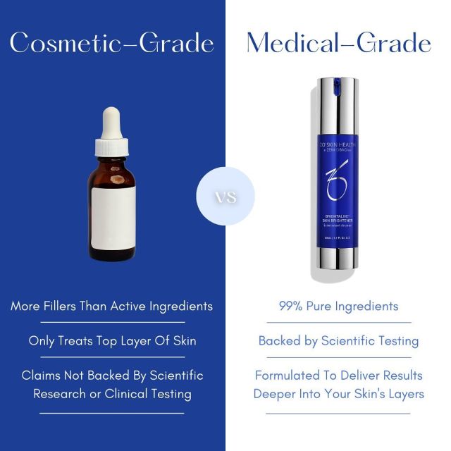 Medical-grade skincare for the win! 🏆👏

Shop our wide range of skincare products and brands in-store at all locations or online! 🛒 

📣 Reminder — Zo SkinHealth products are 10% off this month 💙✨

#medicalgradeskincare #skincare #tips #antiaging